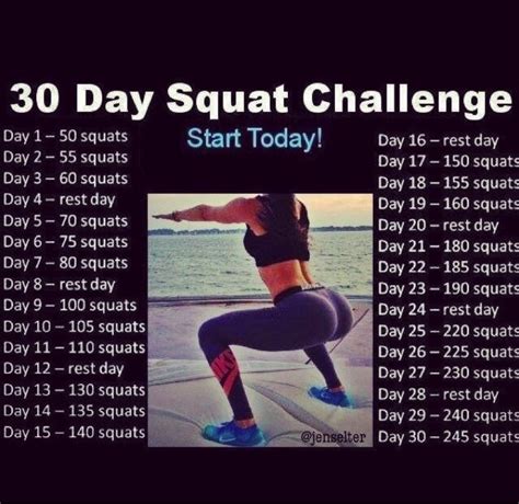 results of 30 day squat challenge|I did 100 squats every day for a month and actually saw results.